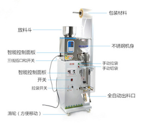 袋泡茶內(nèi)外袋包裝機